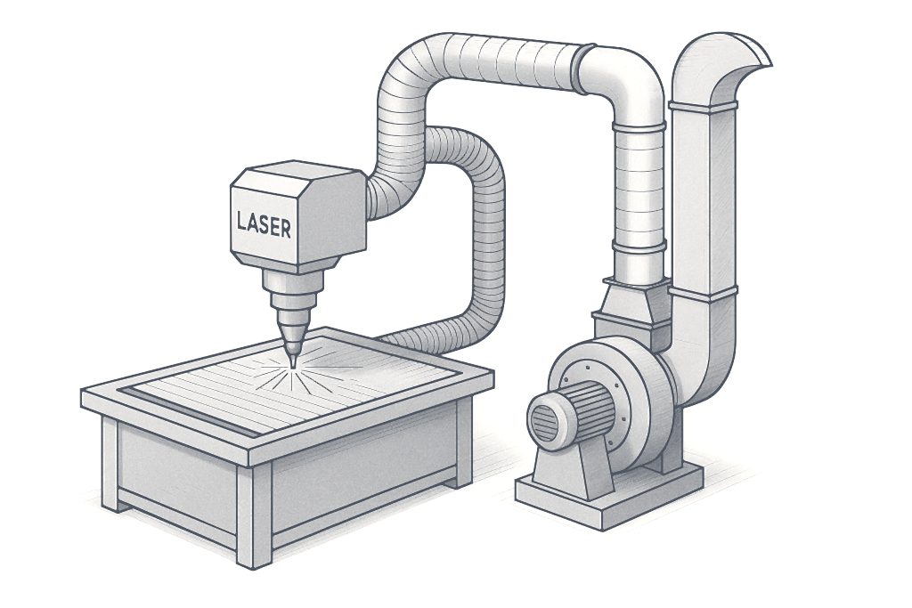 Lazer kesim makineleri havalandırma sistemleri